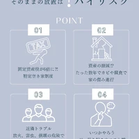 画像401