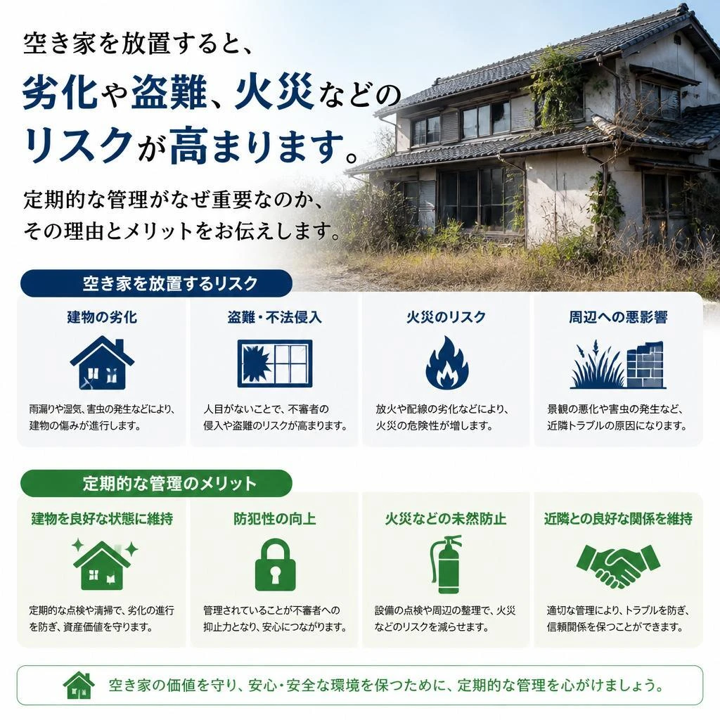 空き家の管理が必要な理由