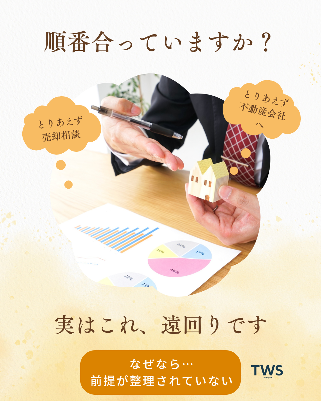 今すぐお問い合わせを！