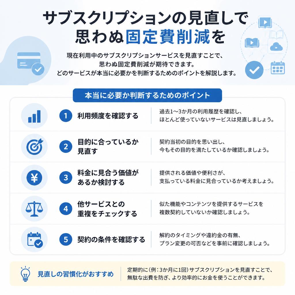 4. サブスクリプションの整理術
