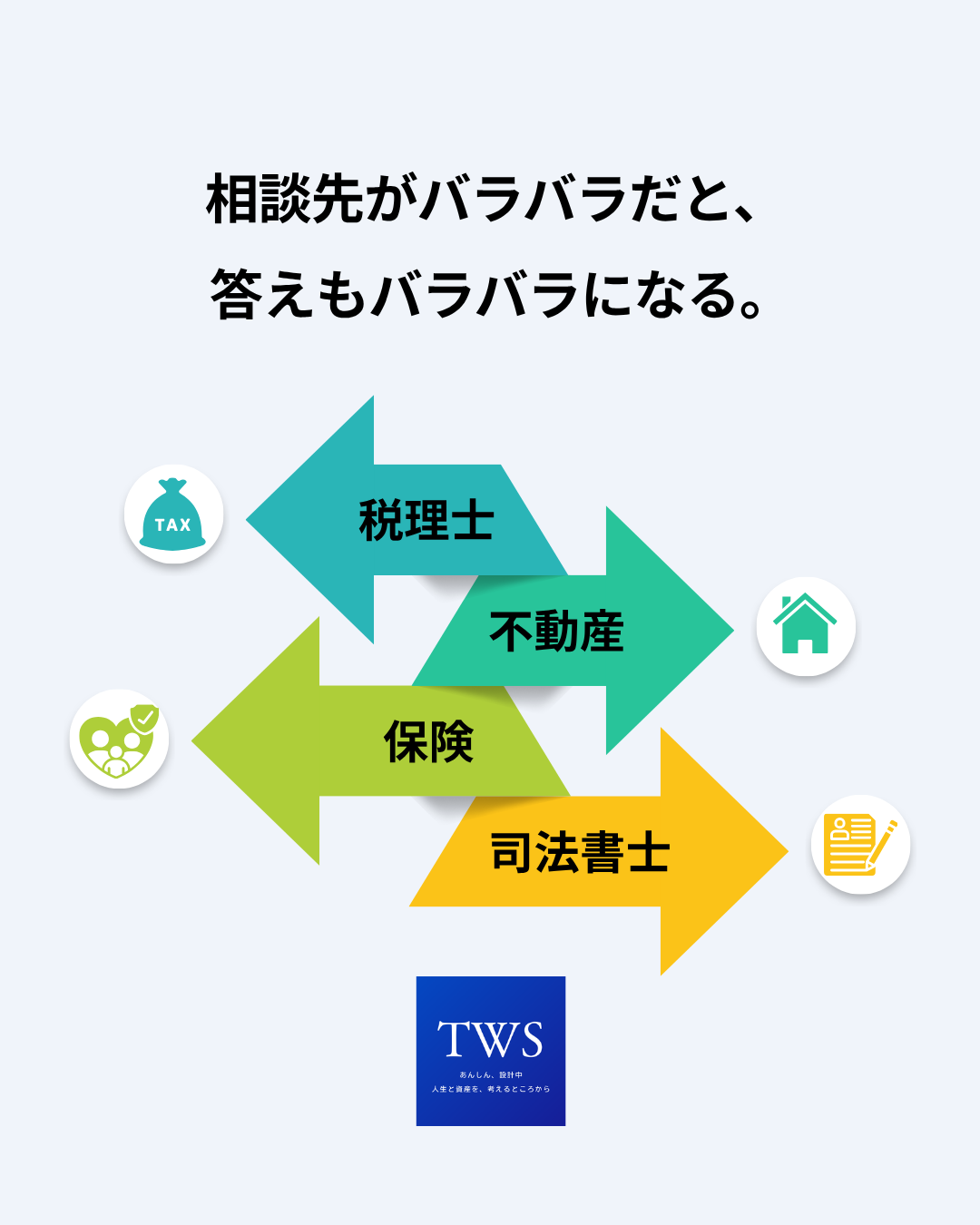 7. お問い合わせへの促し