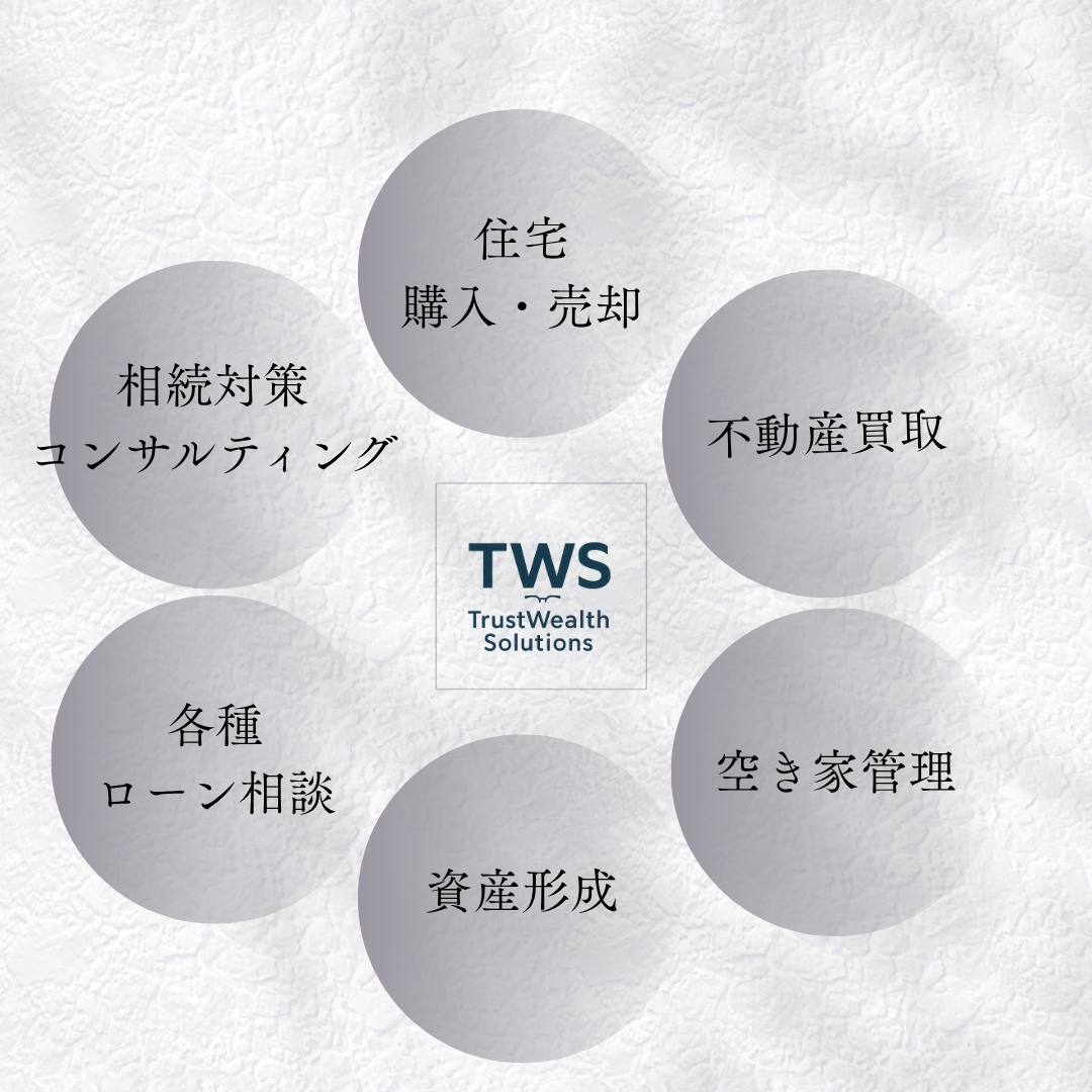 今すぐ相談しよう