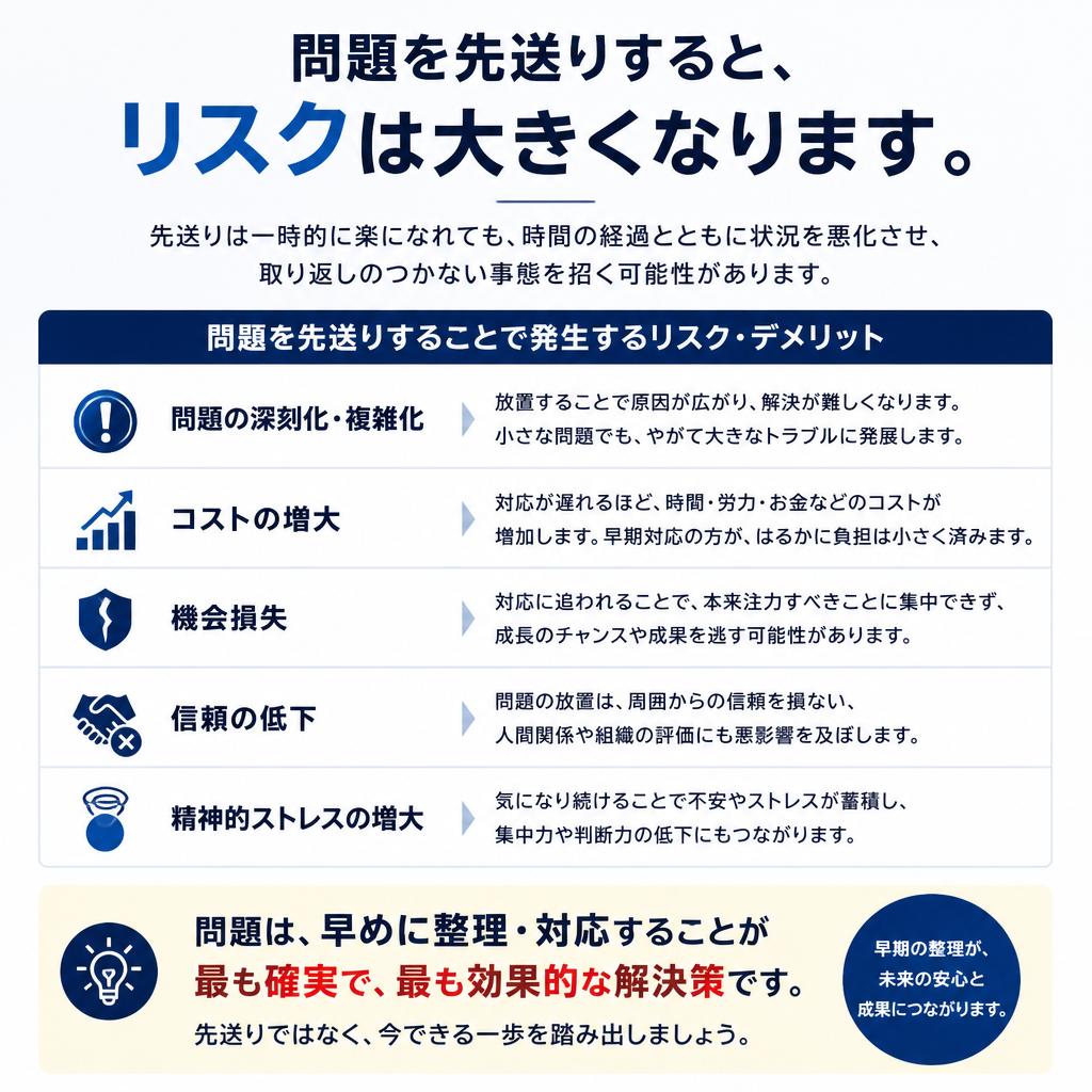 問題を放置するリスク
