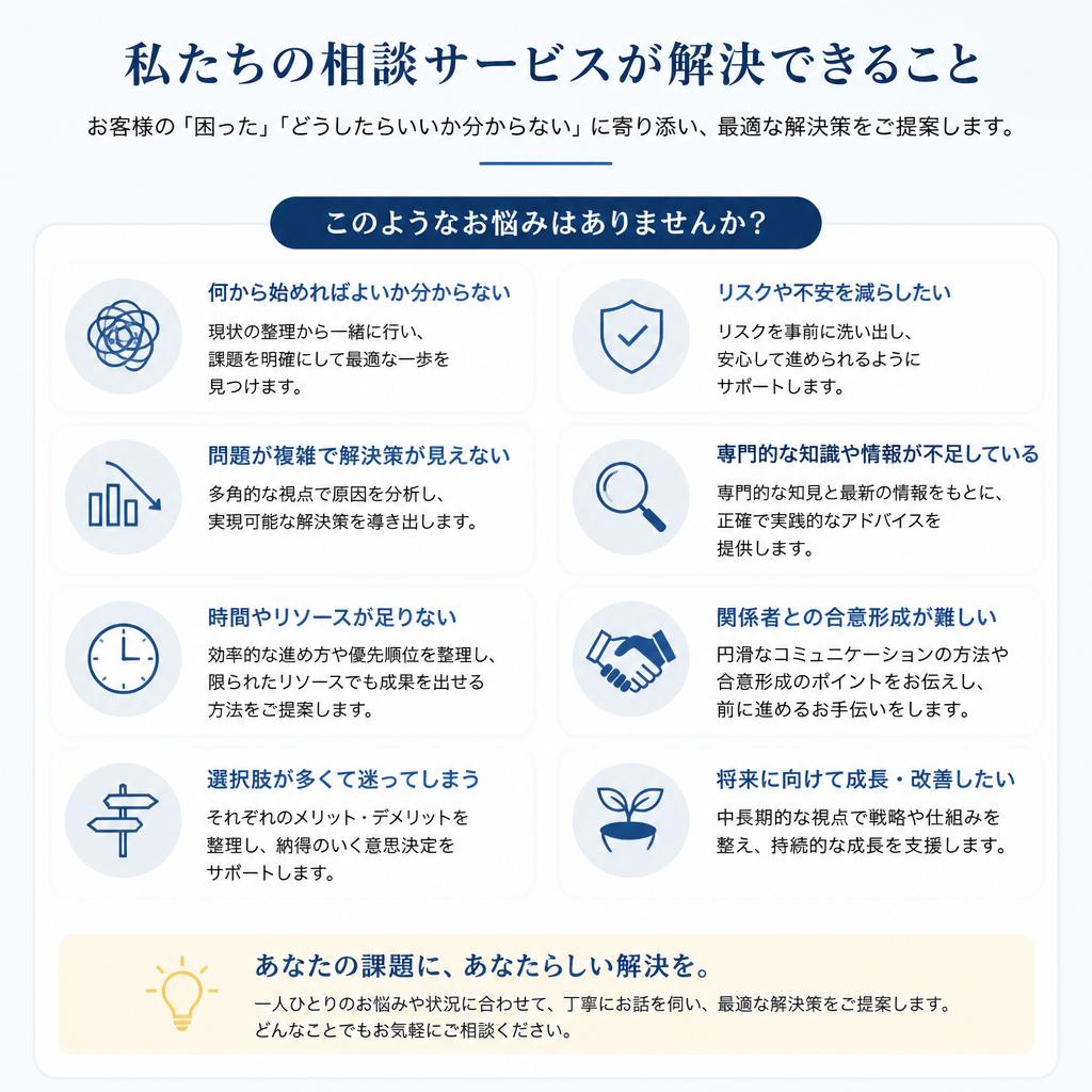 4. 専門的な相談窓口の設定