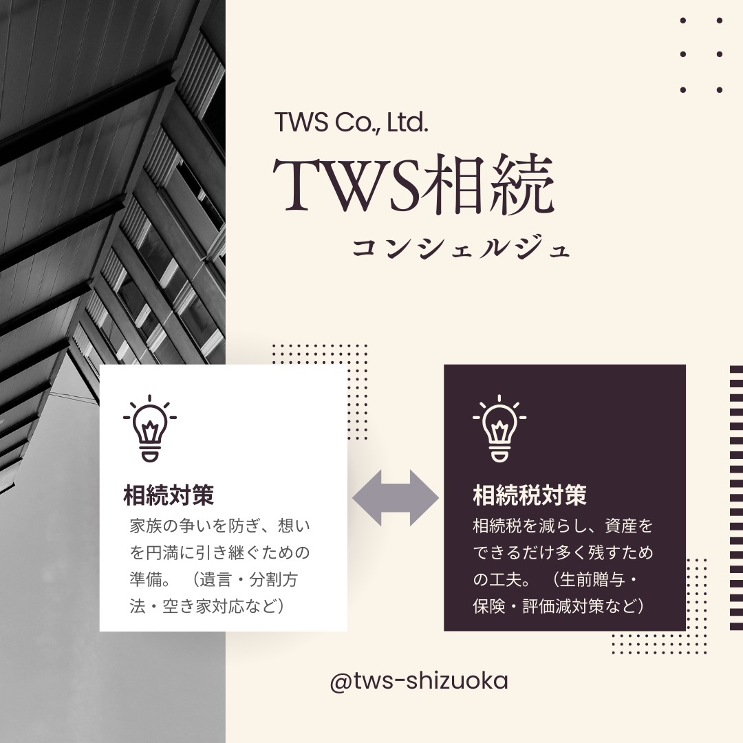 7. お問い合わせ：あなたの不安を解消します